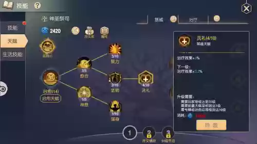 塞尔之光神圣祭祀复活技能插图