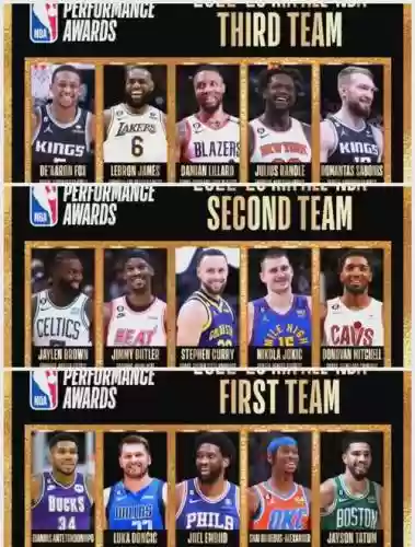 nba最深阵容插图