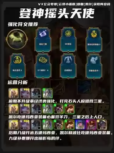 dw阵容公布插图1