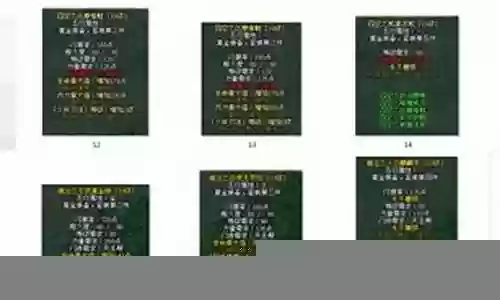 剑侠情缘1 老五黄装备插图