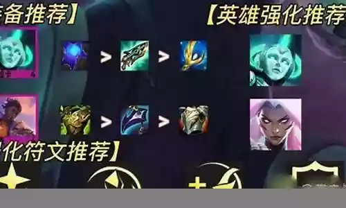 索拉卡前期阵容搭配图鉴插图