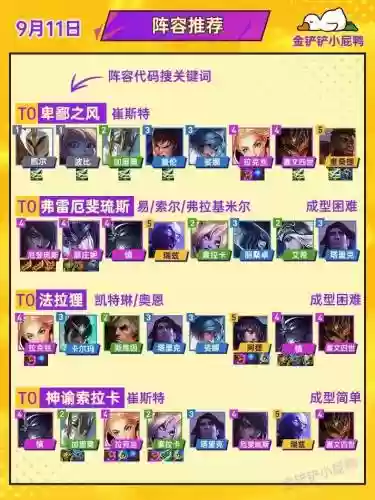 别人选阵容插图