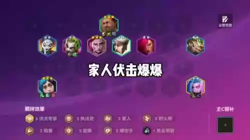大锤堡垒阵容插图1