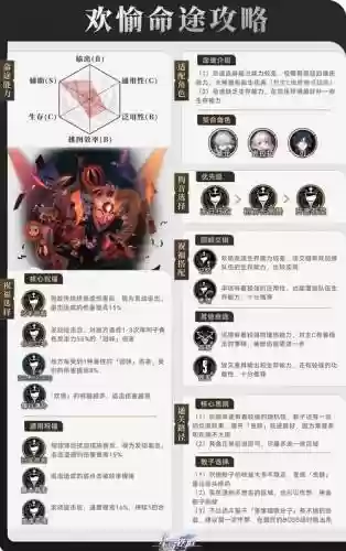 漫游寰宇阵容插图