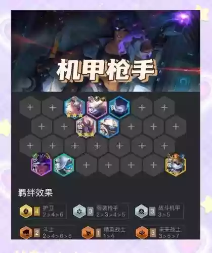 机甲刀枪阵容插图