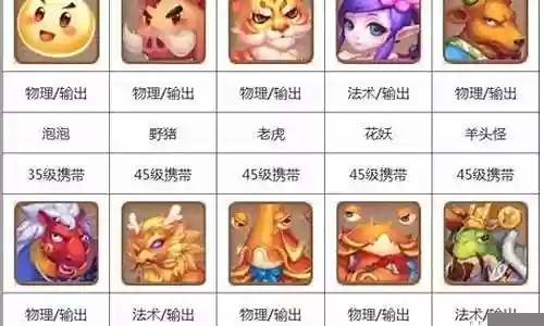 梦幻西游2宠物龙魂插图