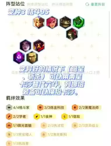 毒的阵容插图