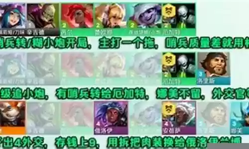 云顶小炮拼多多阵容搭配插图