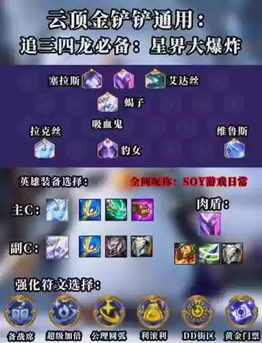 金铲铲和云顶为啥阵容不同插图