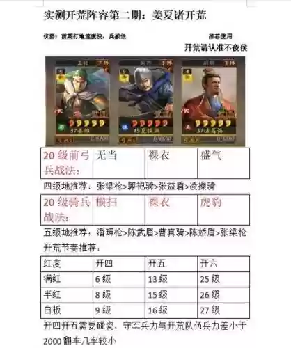 率土之滨夏侯渊攻略插图
