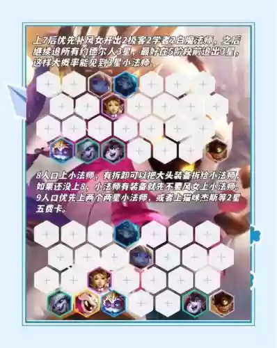 快乐对决阵容搭配插图1