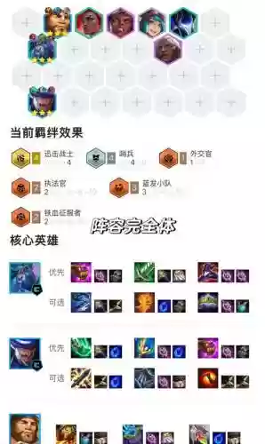 迅羽阵容搭配插图