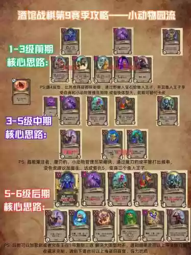 速战旗阵容搭配插图