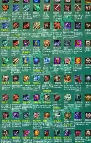 lol历代装备表