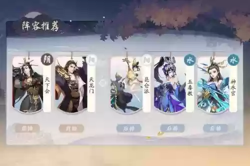 昆仑阵容搭配图解插图1