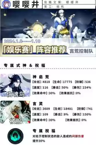荒阵容搭配pvp插图
