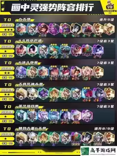 10.3森林阵容插图