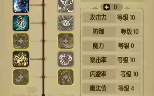 贪婪洞窟2法师所有技能插图