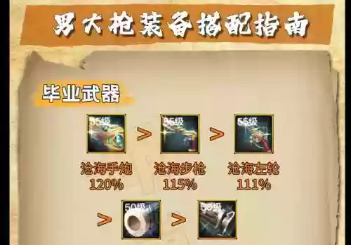男大枪70ss武器插图1