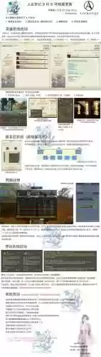 2018上古世纪赚钱攻略插图1