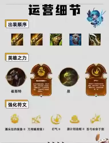 羊年宠物阵容搭配插图
