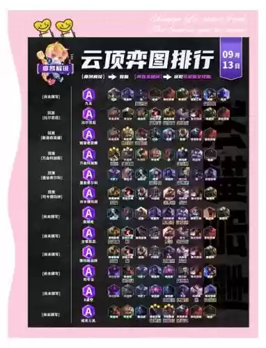 希尔柯阵容插图