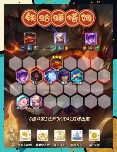 塔姆搭配阵容插图1