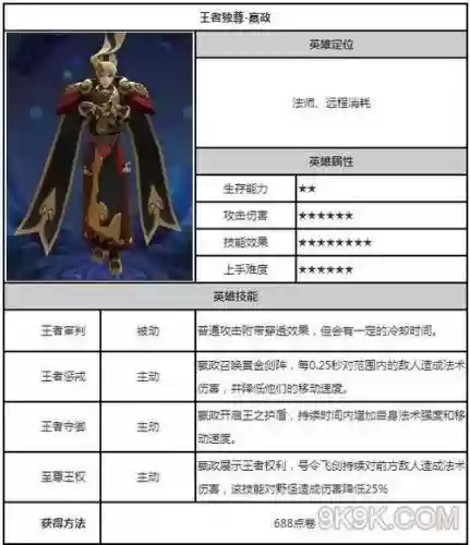 嬴政的技能怎么用厉害插图