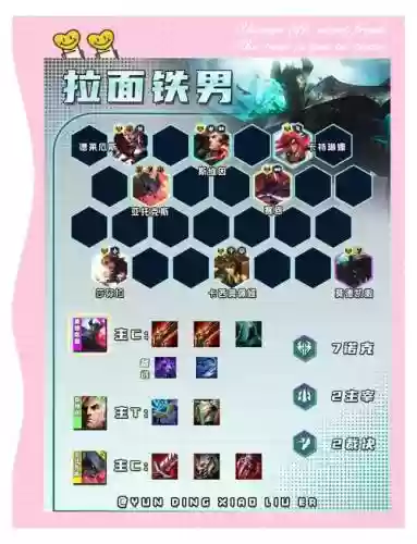 黄金拉面阵容插图1