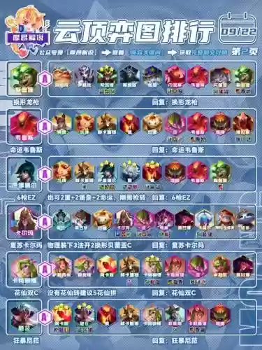 超级搭配阵容插图1
