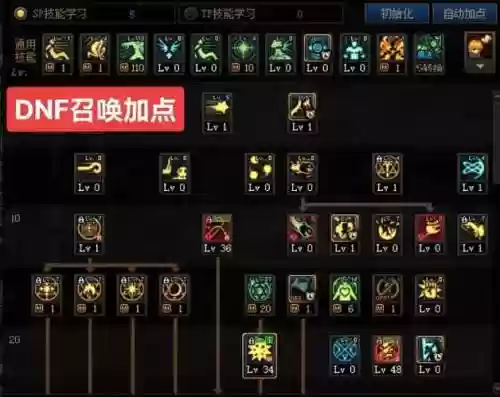 90级召唤师技能加点_1插图1