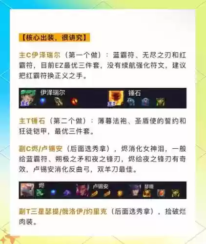 ez阵容铲子插图1