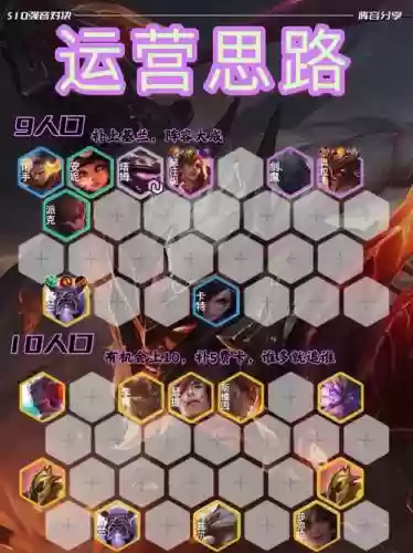 最新拉夫阵容插图1