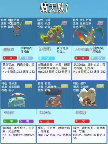 pokemon阵容搭配插图1