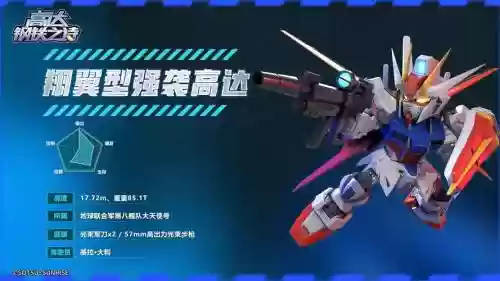 强袭战士阵容搭配端游手游_1