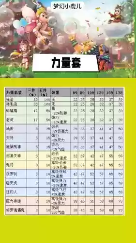 175装备用普通的还是动物套插图