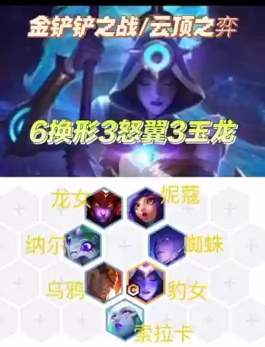 豹女儿阵容插图