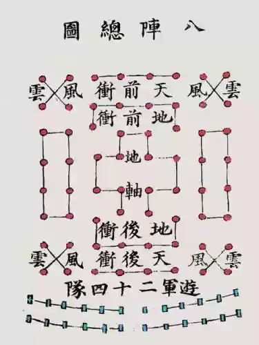 道教最强阵容插图