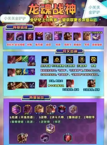 中国战神阵容