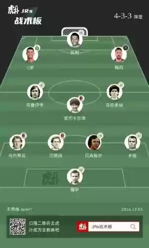平民布鲁诺阵容_1插图
