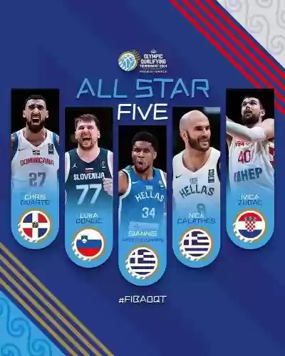 fiba终极阵容插图1