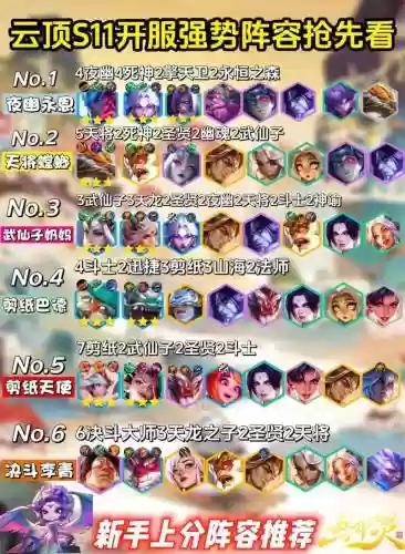 云端冷门阵容