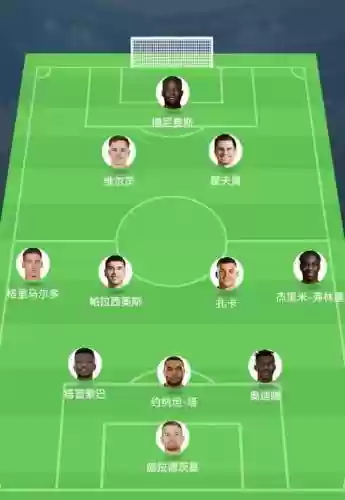 1.2最强阵容插图