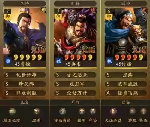 许褚的阵容插图