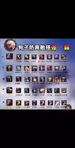 地下城进图伪装效果装备插图