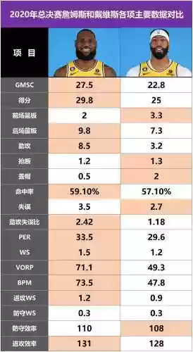 fmvp阵容含金量插图1