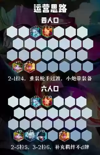 ez阵容教学