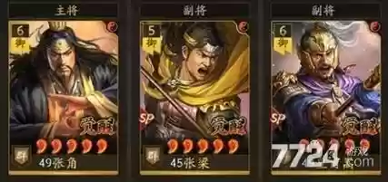 赵云张角阵容搭配插图