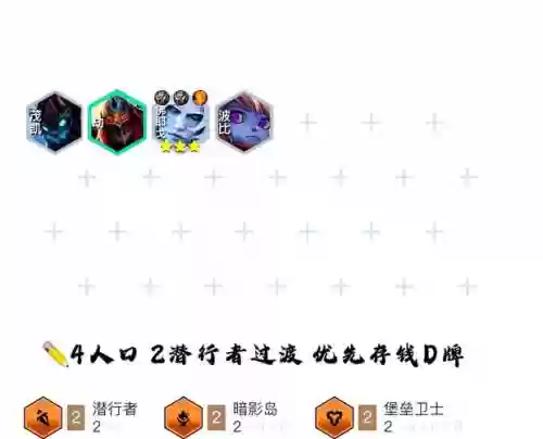 暗影阵容攻略插图