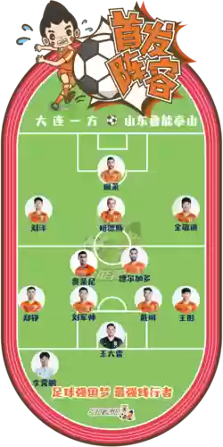 鲁能阵容升级插图